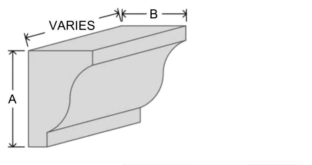 Dentil block D4 EPS moulding profile