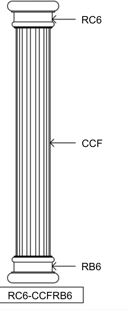 Профиль круглой колонны EPS rc6-ccfrb6, в сборе (рифленый/гладкий + основание)